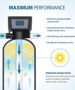 APEC SOFTENER-HE-45-FG Water Softener, Treats Whole House 4-6 bathrooms, 45K Grains, Luxurious Spa Quality Soft Water, Highly Efficient Digital Control Microprocessor 2