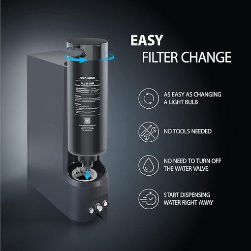 APEC WATER ROTL-AIO Replacement Filter Cartridge – 600 GPD Reverse Osmosis Filter, All in One, Removes 99% of impurities (FI-TL-AIO) - Image 2