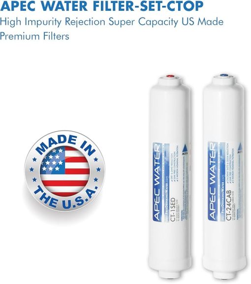 APEC Water Systems FILTER-SET-CTOP APEC Water Countertop Reverse Osmosis Replacement Filter Set - Image 2
