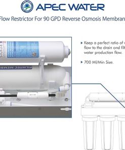 APEC Water Systems US MADE 90 GPD Flow Restrictor With 1/4″ Quick Connect for Reverse Osmosis Water Filter System (FLO-700-QC) 2