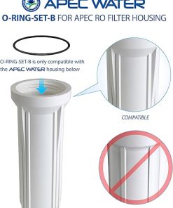 APEC Water Systems Replacement ORing for ROES-50 3.5″ OD Reverse Osmosis Water Filter Housings, O-Ring (3 pcs O-Ring-Set-B) 2