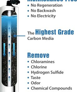APEC Water Systems GREEN-CARBON-15 Premium Whole House Water Filter System Up to 1,000K Gallon, Removes Chlorine, Chloramine, Hydrogen Sulfide and More 2